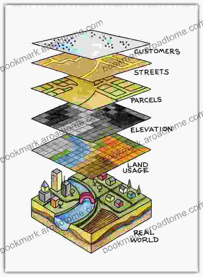 A GIS Map Showing Multiple Layers Of Data Global Mapper: Step By Step (Survey Mapping Made Simple)