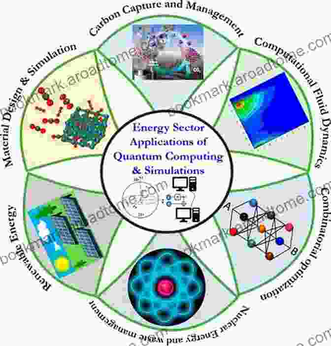 A Montage Of Potential Applications Of Quantum Biological Information Theory Quantum Biological Information Theory Ivan B Djordjevic