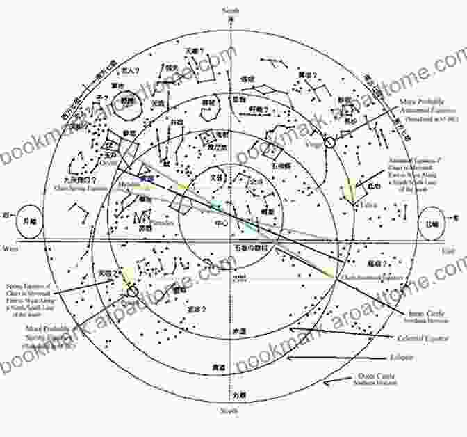 A Mystical Scene Of A Celestial Being Gazing Into An Ancient Star Chart Everything Under The Heavens: How The Past Helps Shape China S Push For Global Power