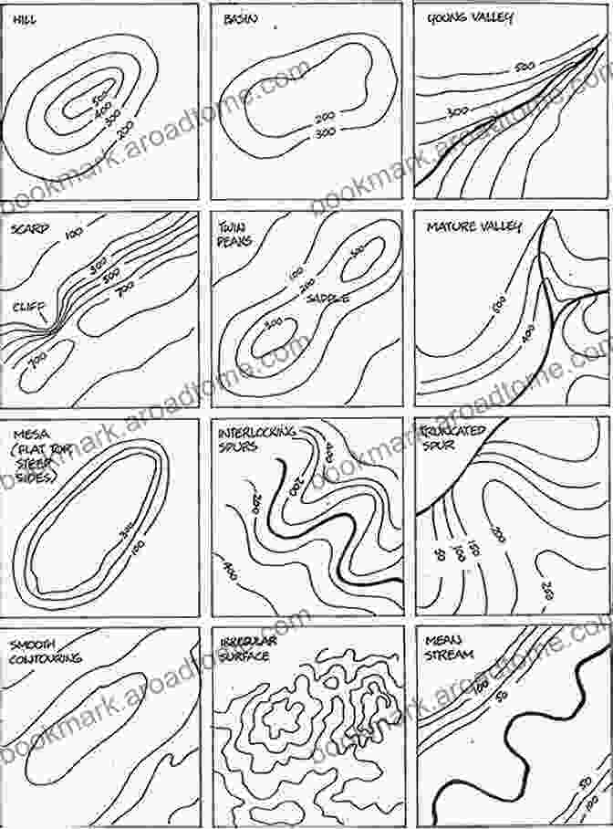 A Topographic Map Showing Contour Lines And Other Features Global Mapper: Step By Step (Survey Mapping Made Simple)