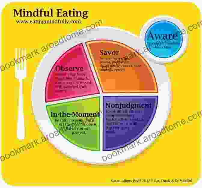 Book Cover Of 'The Mindful Eating Guide For Beginners' The Mindful Eating For Beginners: Step By Step Guide For Lifelong Health And Collection Of Quick Easy Recipes For Every Day (Mindful Moments Collection)