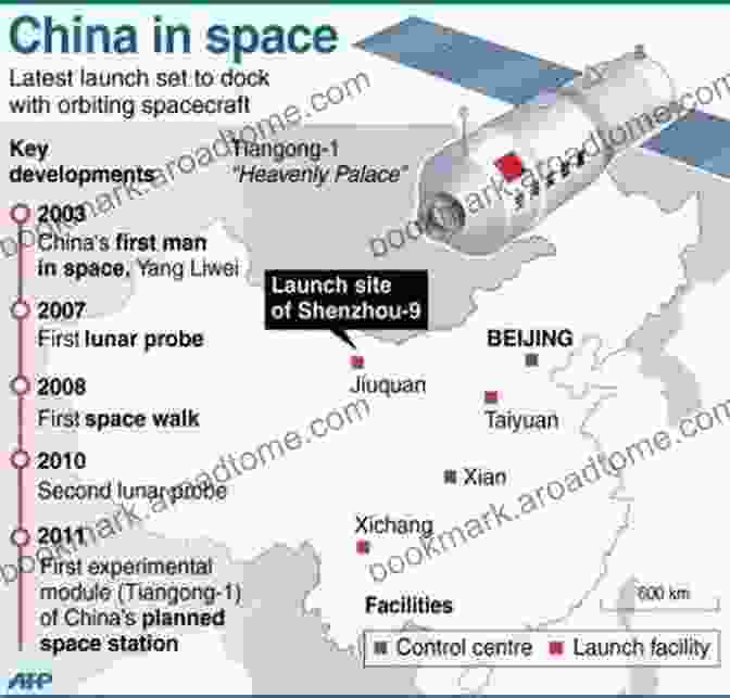 China's Ambitious Space Program Has Emerged As A Major Force In Global Space Exploration. With A Focus On Long Term Development And Strategic Goals, China Is Rapidly Expanding Its Capabilities In Space Technology. China S Strategy In Space (SpringerBriefs In Space Development)