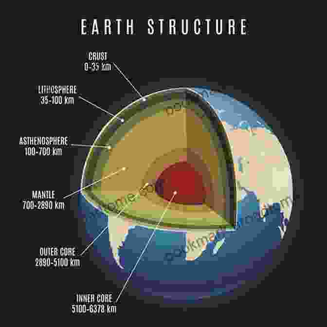 Chromium's Role In Earth's Mantle Evolution Geochemistry Of Chromium In The Earth S Mantle (Springer Geology)