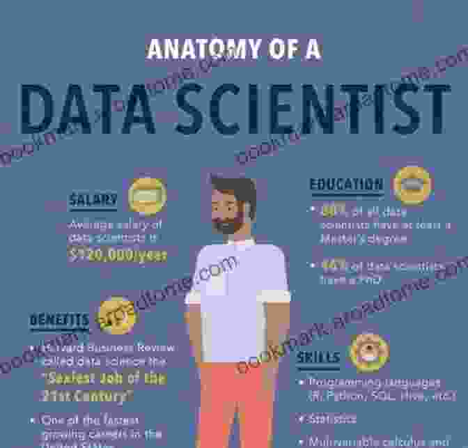 Data Science For Accounting Infographic Audit Analytics: Data Science For The Accounting Profession (Use R )