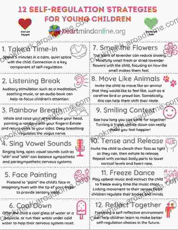 Developing Self Regulation Skills Through Mindfulness, Cognitive Reframing, And Emotional Journaling Learning To Control Feelings Sergio Augusto Mazza