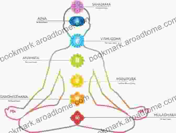 Diagram Of The Chakra System Chakras: Balance Your Mind Body And Soul Beginner S Journey (Chakras Fundamentals Chakras Balancing Chakras Healing Chakras For Absolute Beginners 2)