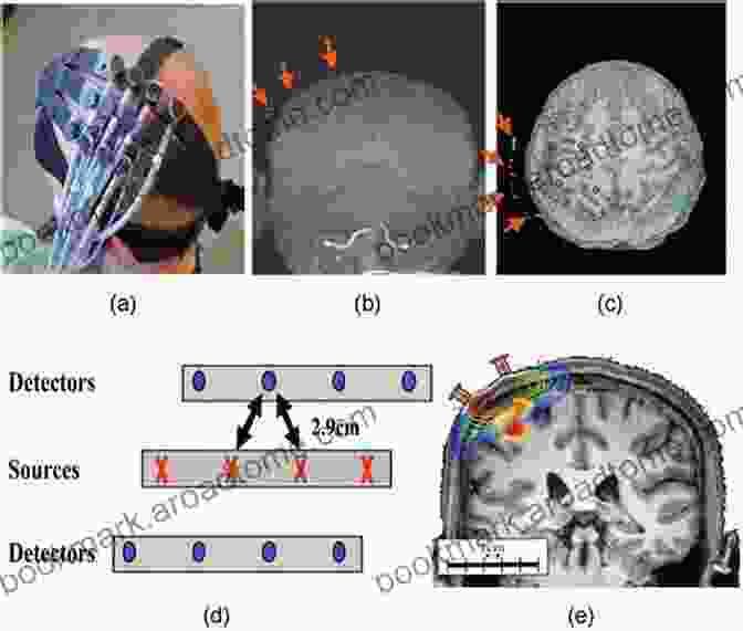 Diffuse Optical Tomography In Action Diffuse Optical Tomography: Principles And Applications