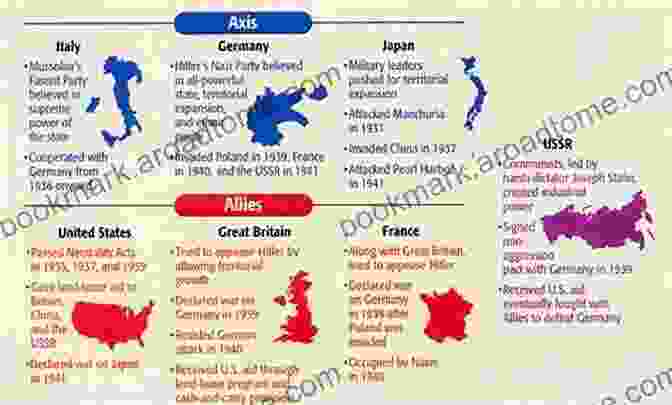 Escalating Tensions Between Japan And Allied Powers The Fall Of Japan: The Final Weeks Of World War II In The Pacific