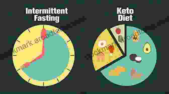 Exploring The Connection Between Intermittent Fasting, The Ketogenic Diet, And Mental Well Being. Intermittent Fasting And The Ketogenic Diet : 2 In 1 Collection: Shred Fat On The Ultimate Weight Loss Body Transformation Guide For Men And Women (Keto Health And Nutrition Clarity Guide 3)