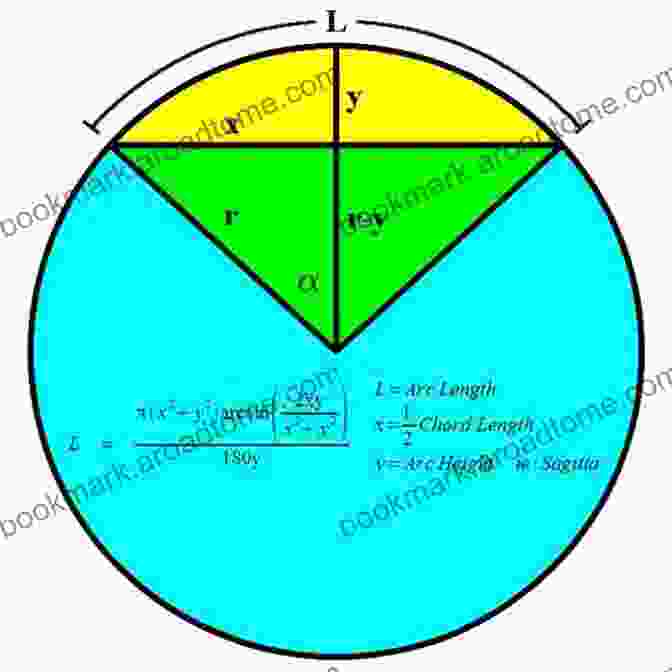 Formula For Calculating The Length Of A Circular Curve Circular Curves (Surveying Mathematics Made Simple 4)