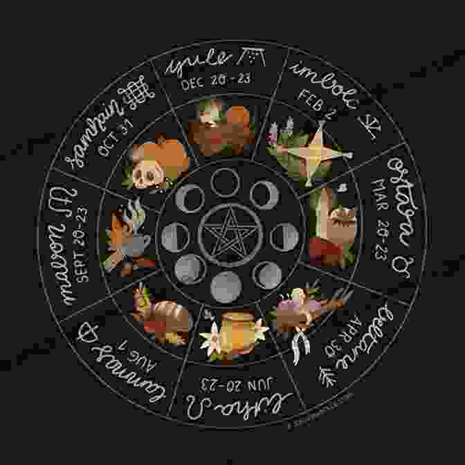 Image Of The Wiccan Wheel Of The Year With Vibrant Colors And Ancient Symbolism Wicca Wheel Of The Year Magic: A Beginner S Guide To The Sabbats With History Symbolism Celebration Ideas And Dedicated Sabbat Spells (Wicca For Beginners Series)