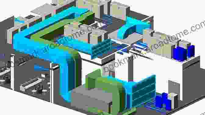 MEP Engineer Designing HVAC System Driveways Paths And Patios: A Complete Guide To Design Management And Construction