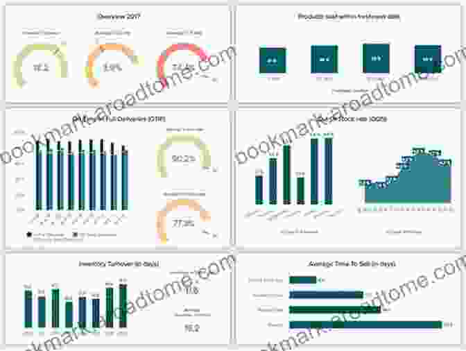 Performance Dashboards And Analysis Book Cover Performance Dashboards And Analysis For Value Creation (Wiley Finance 376)