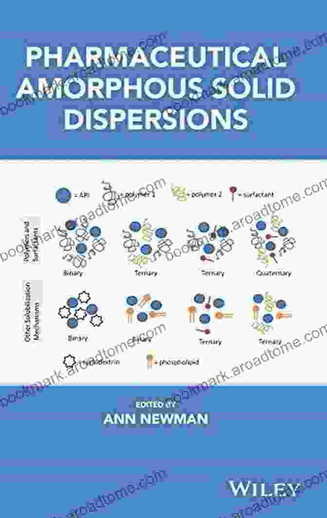 Pharmaceutical Amorphous Solid Dispersions Book Cover By Mike Dowd Pharmaceutical Amorphous Solid Dispersions Mike Dowd