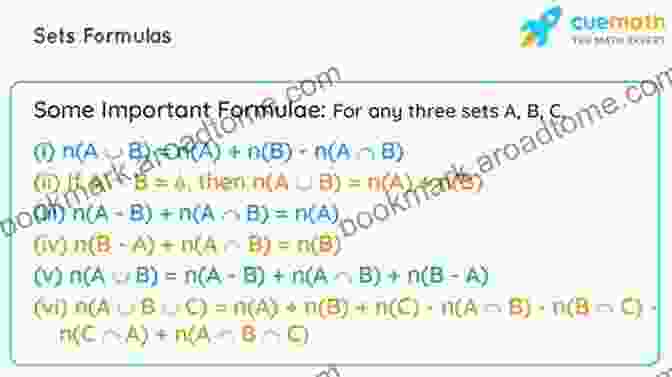 Set Theory Diagrams And Equations Concise To Logic And Set Theory (Mathematics And Its Applications)