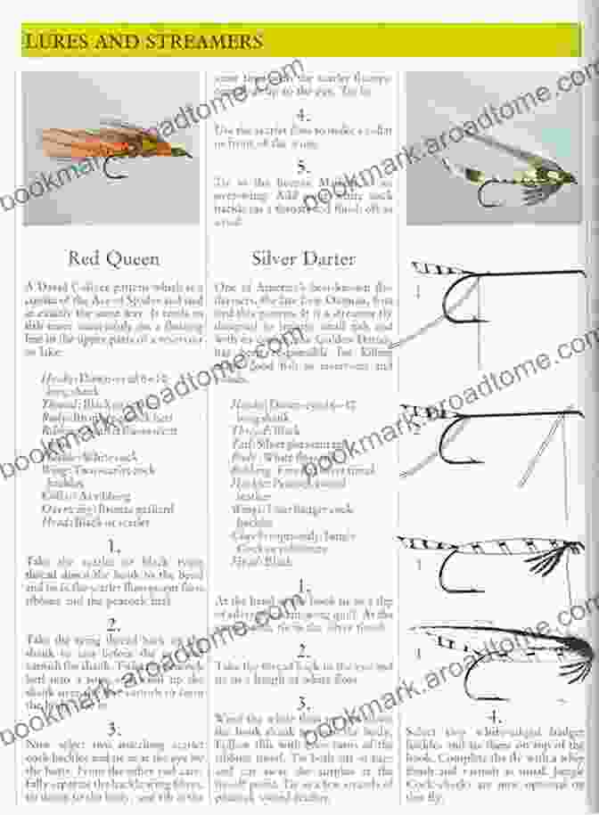 The Flytier Manual Cover Featuring A Close Up Of A Fly Tied On A Hook The Flytier S Manual Ivan Herring