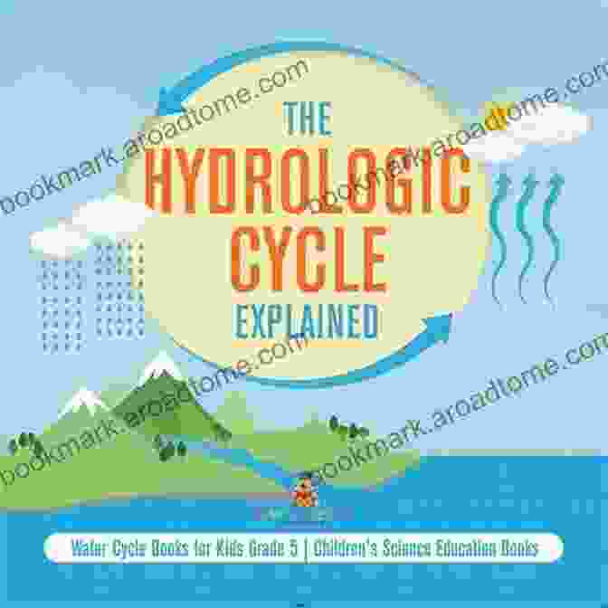 The Hydrologic Cycle Explained Book Cover The Hydrologic Cycle Explained Water Cycle For Kids Grade 5 Children S Science Education