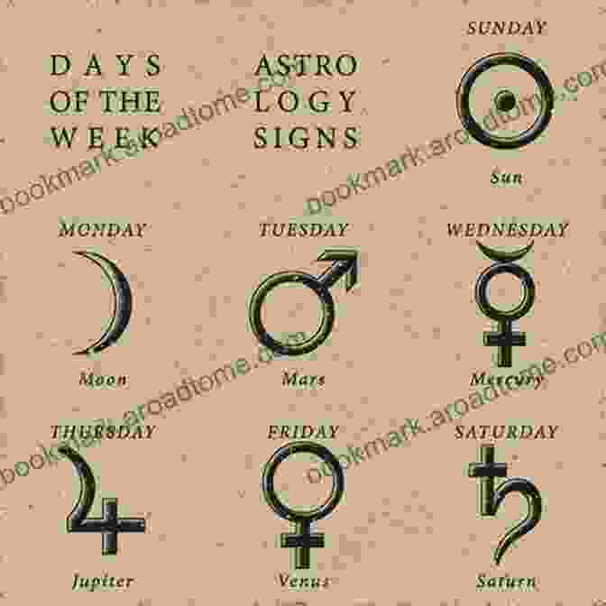 Venus' Day Born On Thursday: Jupiter Is Your Ruling Planet (Day Of The Week Astrology 5)