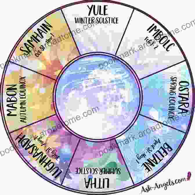 Wheel Of The Year Wicca Year Of Magic: From The Wheel Of The Year To The Cycles Of The Moon Magic For Every Occasion (The Mystic Library 8)