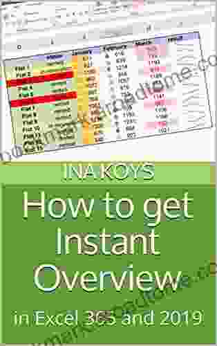 How To Get Instant Overview: In Excel 365 And 2024 (Short Spicy)