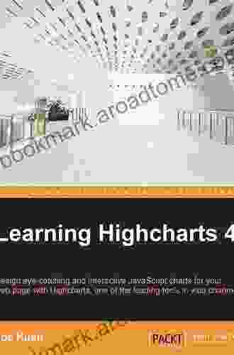 Learning Highcharts 4 Ina Koys