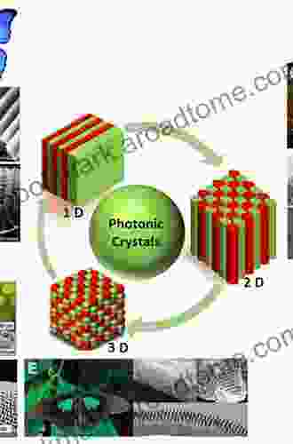 Organic And Hybrid Photonic Crystals