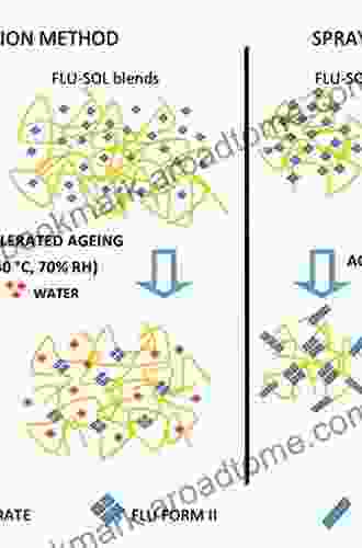 Pharmaceutical Amorphous Solid Dispersions Mike Dowd