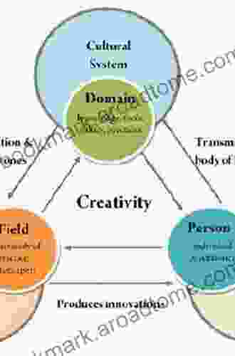 The Systems Model Of Creativity: The Collected Works Of Mihaly Csikszentmihalyi