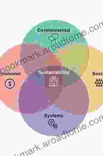 Shaping Neighbourhoods: For Local Health And Global Sustainability