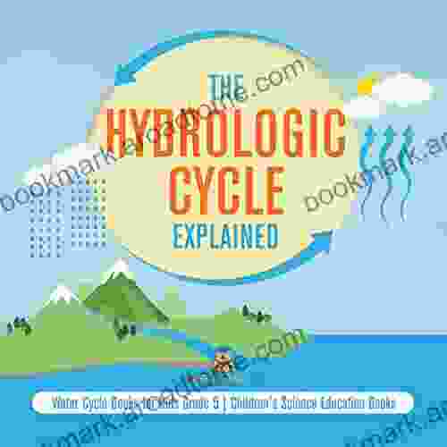 The Hydrologic Cycle Explained Water Cycle for Kids Grade 5 Children s Science Education