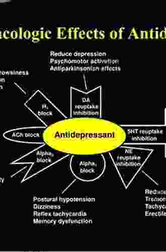 Pharmacotherapy Of Depression ID Uma