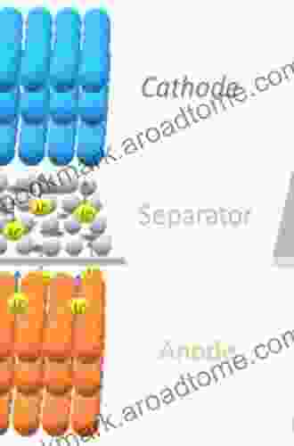 Polymer Based Separators For Lithium Ion Batteries: Production Processing And Properties